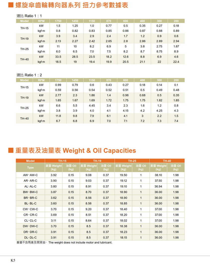 利茗十字转向器