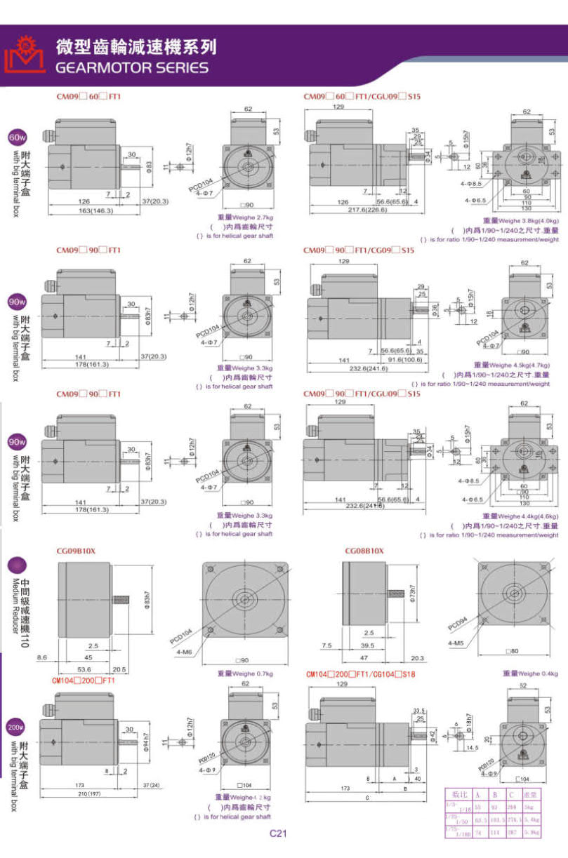 利明感应电机尺寸图120w 利明感应电机尺寸图120w
